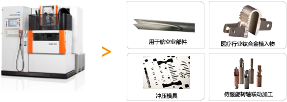 精密模具 瑞士阿奇夏米爾集團(tuán)電子期刊總第十期
